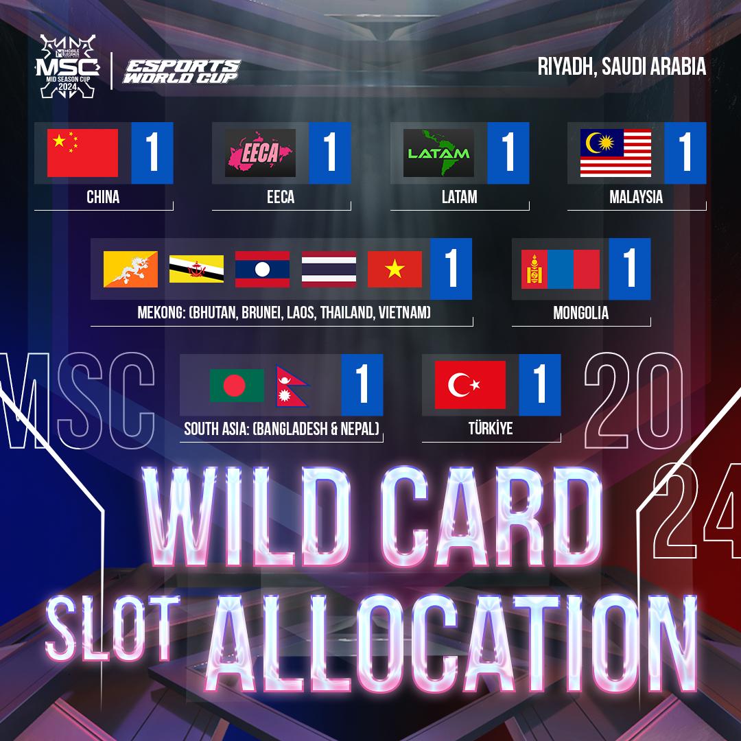 MSC Wild Card Slot Allocation.jpeg MSC Wild Card Slot Allocation.jpeg